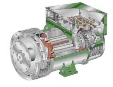 叶城发电机内部结构图